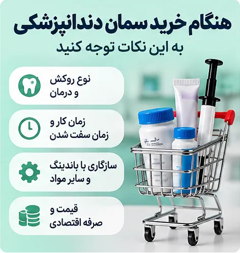 نکات مهم خرید سمان دندانپزشکی شامل نوع روکش، زمان گیرش، سازگاری با باندینگ و قیمت محصول
