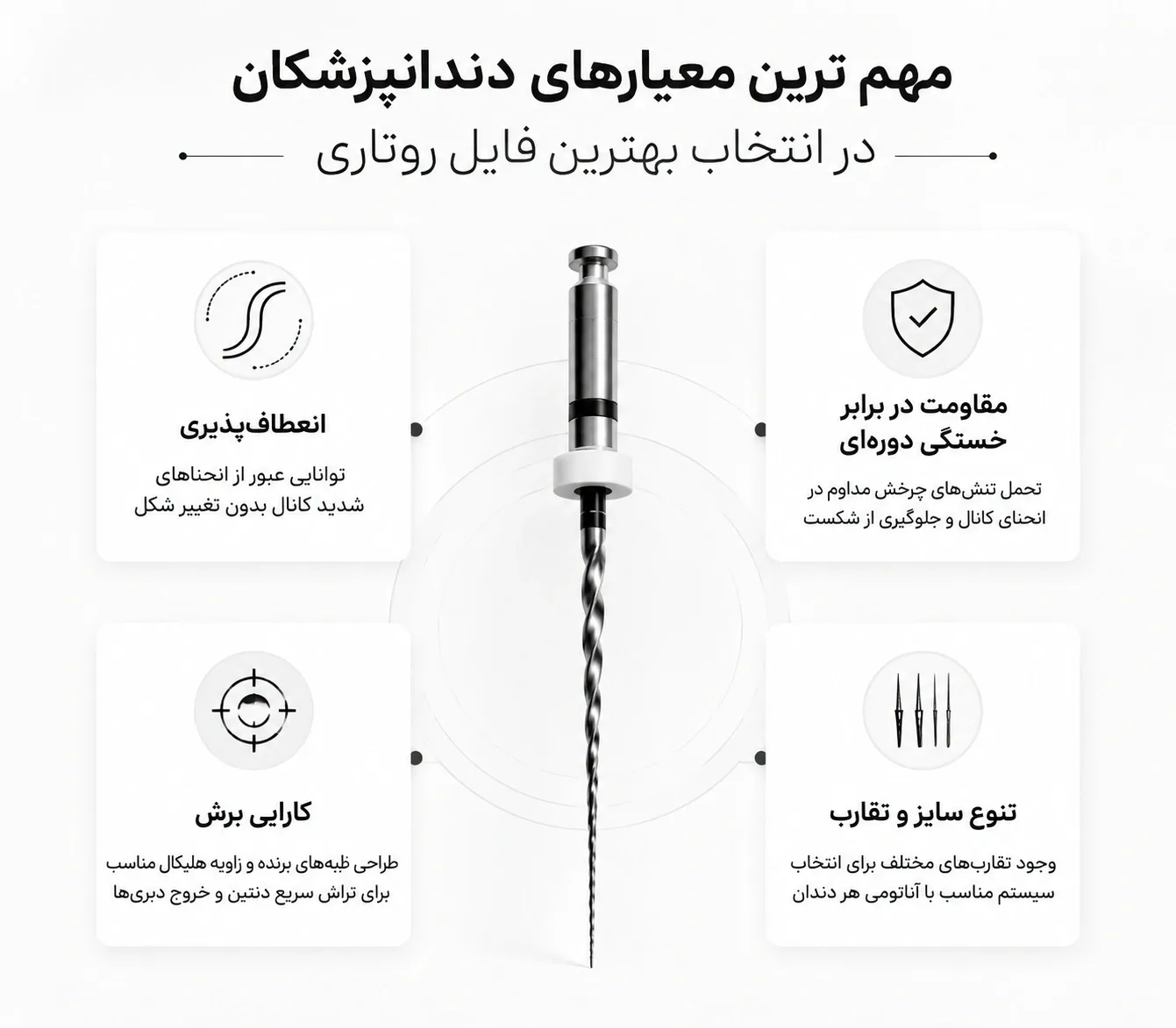 بهترین فایل روتاری