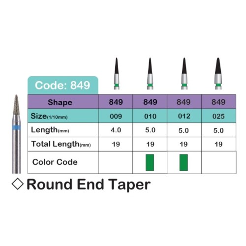 فرز مدل ROUND END TAPER (849)