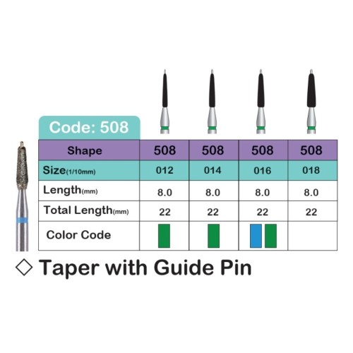فرز مدل TAPER WITH GUIDE PIN (508)