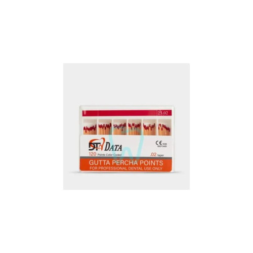 گوتاپرکا دیتا ProTaper
