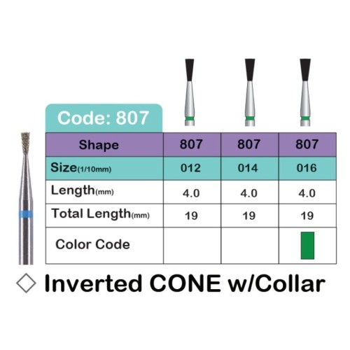 فرز مدل INVERTED CONE w/COLLAR (807)