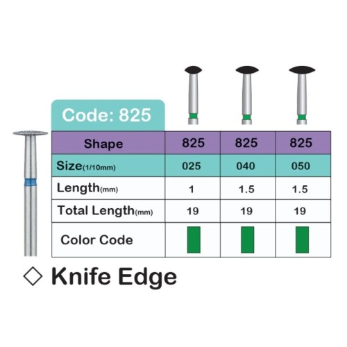 فرز مدل KNIFE EDGE (825)