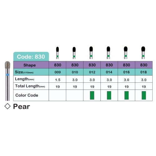 فرز مدل ROUND END TAPER (830)